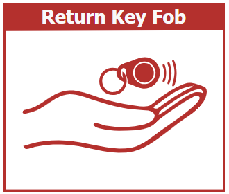 Revoke Key Fob